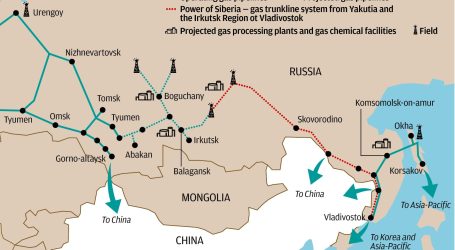 Novak called the expected volume of gas supplies to China by the Power of Siberia