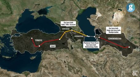 Алиев выступает против политизации проекта Транскаспийского газопровода