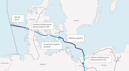 Gas starts flowing to Poland through new Baltic Pipe pipeline
