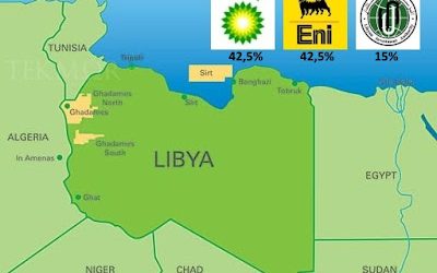 Libya agrees gas deal with Eni and BP