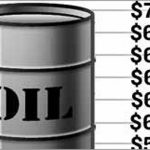Oil Price Set at $45 in State Budget of Azerbaijan