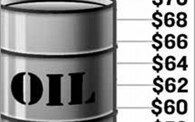 Нефть продолжает дешеветь: Brent — $46