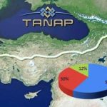 Церемония запуска газопровода TANAP состоится в июле