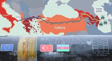 С Турцией еще не достигнуто соглашение о новых объемах транзитного газа в Европу — Алиев