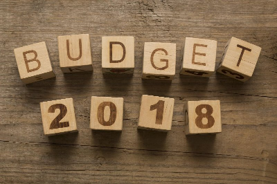 SOFAZ 2018 budget approved