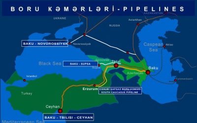 SOCAR о транзите туркменской нефти по ВТС