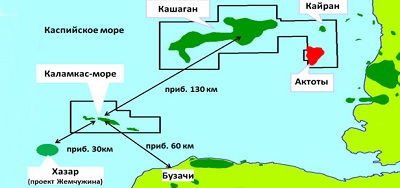 Инвестиции в месторождение Каламкас-море оцениваются в $70 млрд – Caspian  Barrel