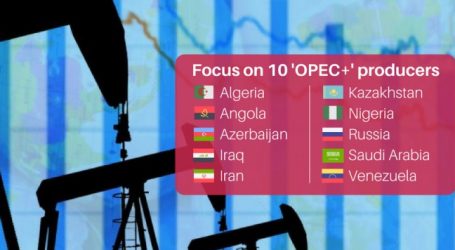 Novak: OPEC+ razılığının uzadılması may-iyun aylarında həll ediləcək