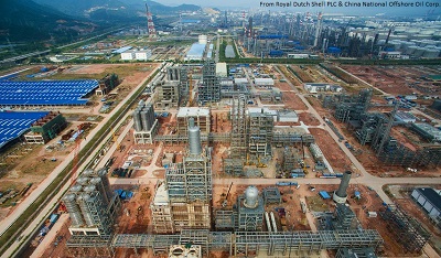 CNOOC and Shell joint venture starts production at new petrochemical units in China