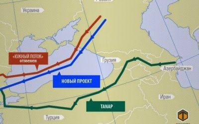Gazprom and Turkey Consider Signing Protocol of Turkish Stream